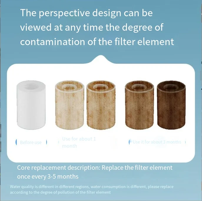 High Output Universal Shower Filter kitchen filters
