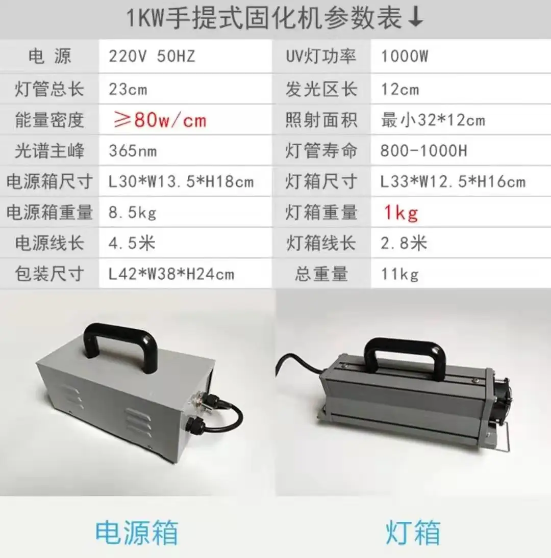 IKW UV Portable machine.jpg