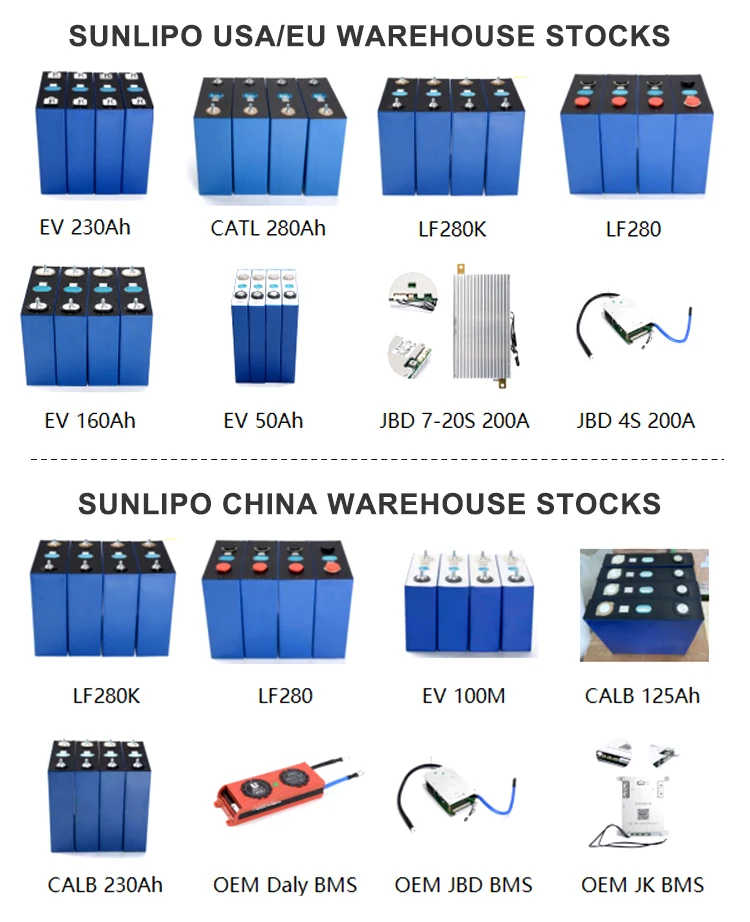 SUNLIPO 3.2V Lifepo4 Battery Cell Deep Cycle Lifepo4 Prismatic 3.2V 50Ah 100ah 200ah 280ah Lithium Iron Phosphate Battery Cell