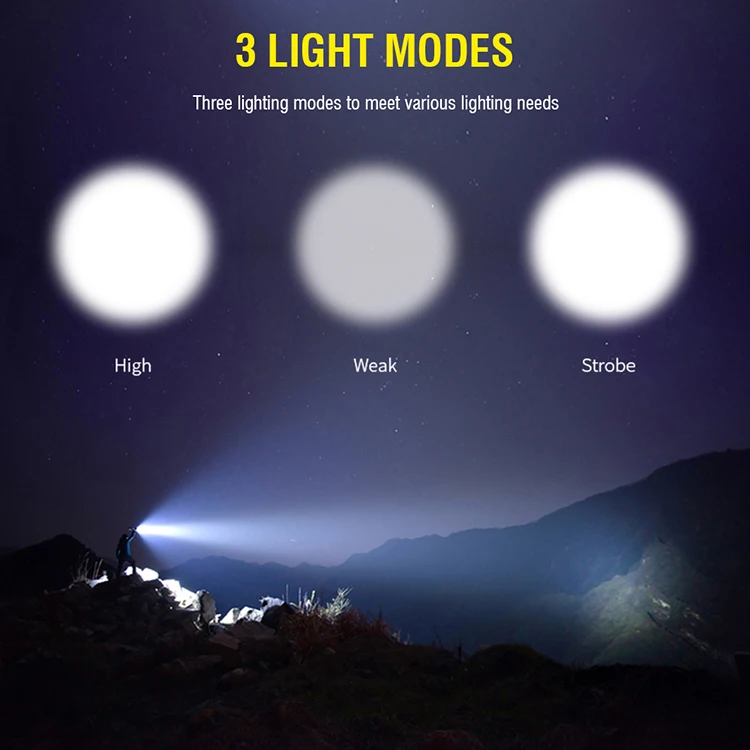 Boruit High Power 5000 Lumens 3 Led Flashlight Portable Torch Light Led Flashlight 1500m Long Range Powerful With Power Bank