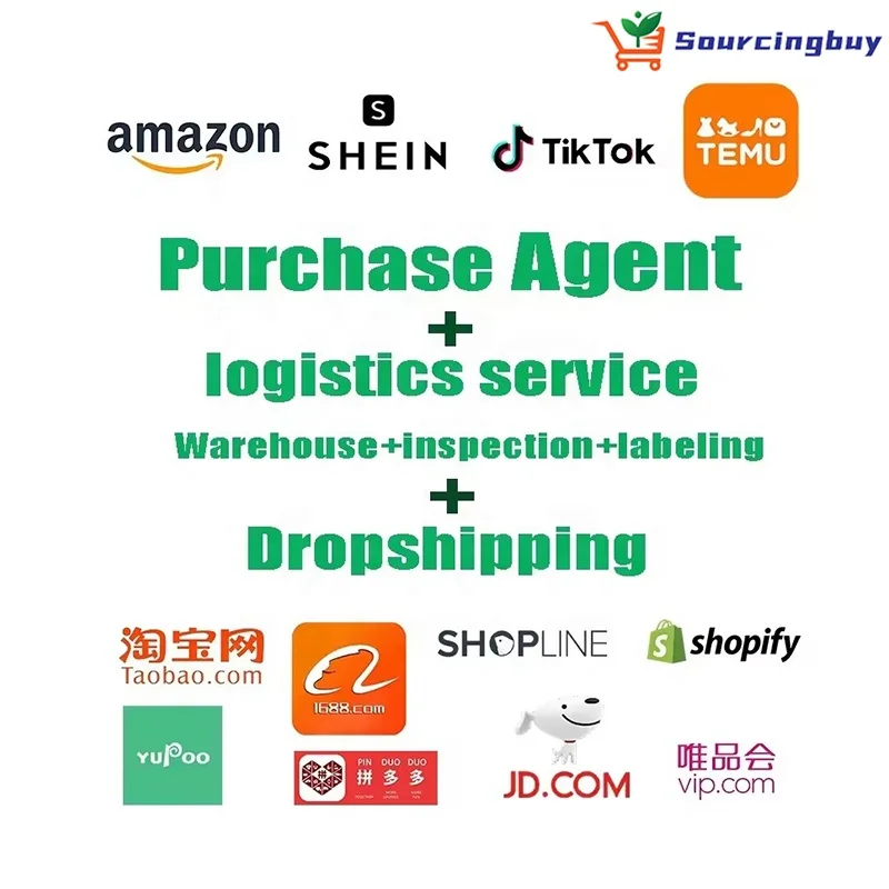 1688 агент по закупкам taobao низкая комиссия wechat alipay оплачивающий платежный от двери до ddp в США Европа Великобритания