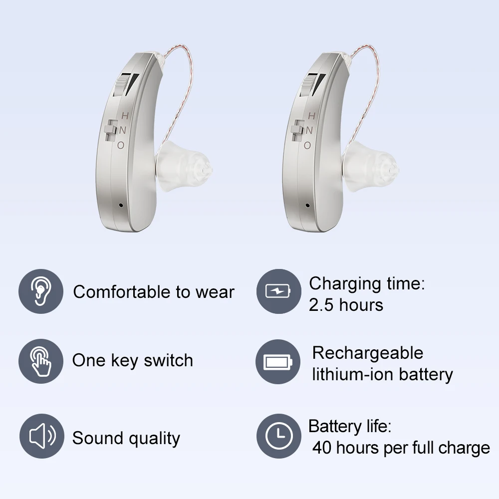 ST01 Analogue Pocket Hearing Aids Rechargeable BTE RIC Healthcare Supply Medical Sound Amplifier Cheap Price