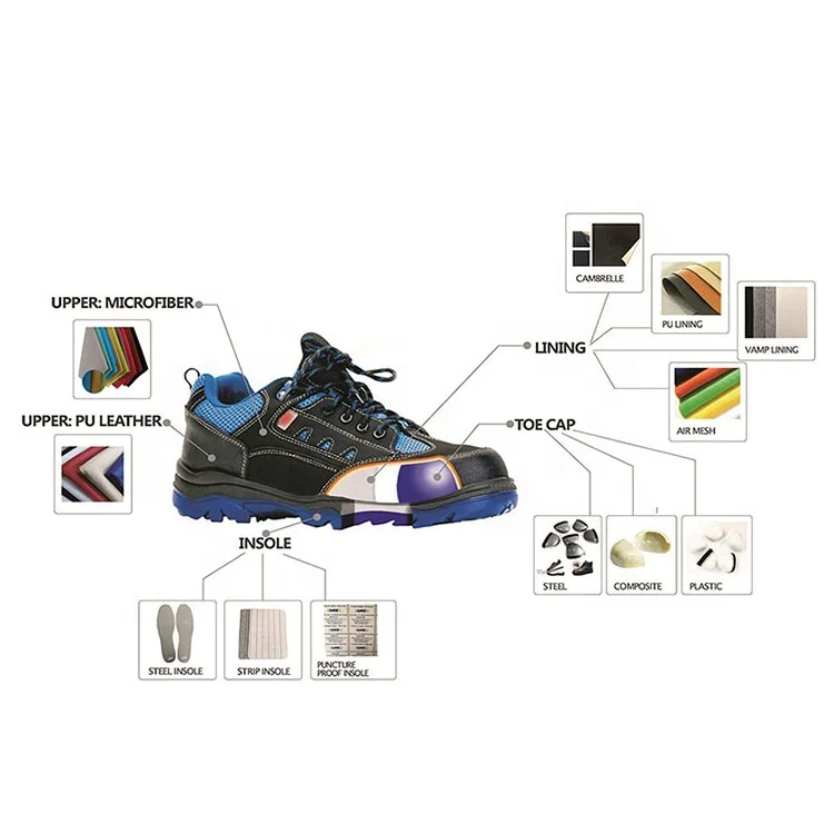 SOGUTECH single station automatic double-headed insole skiving machine