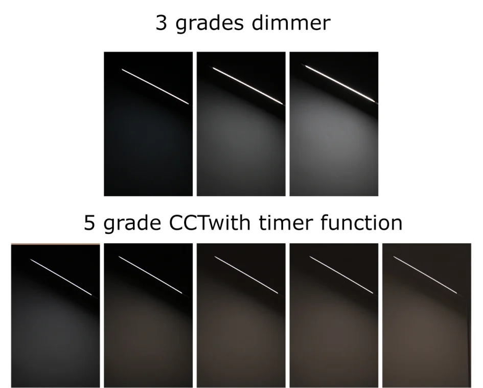 China Factory Aluminium 5 Grade Dimming with USD Charging port Light Study Lamps LED Desk Touch Control Table Lamp