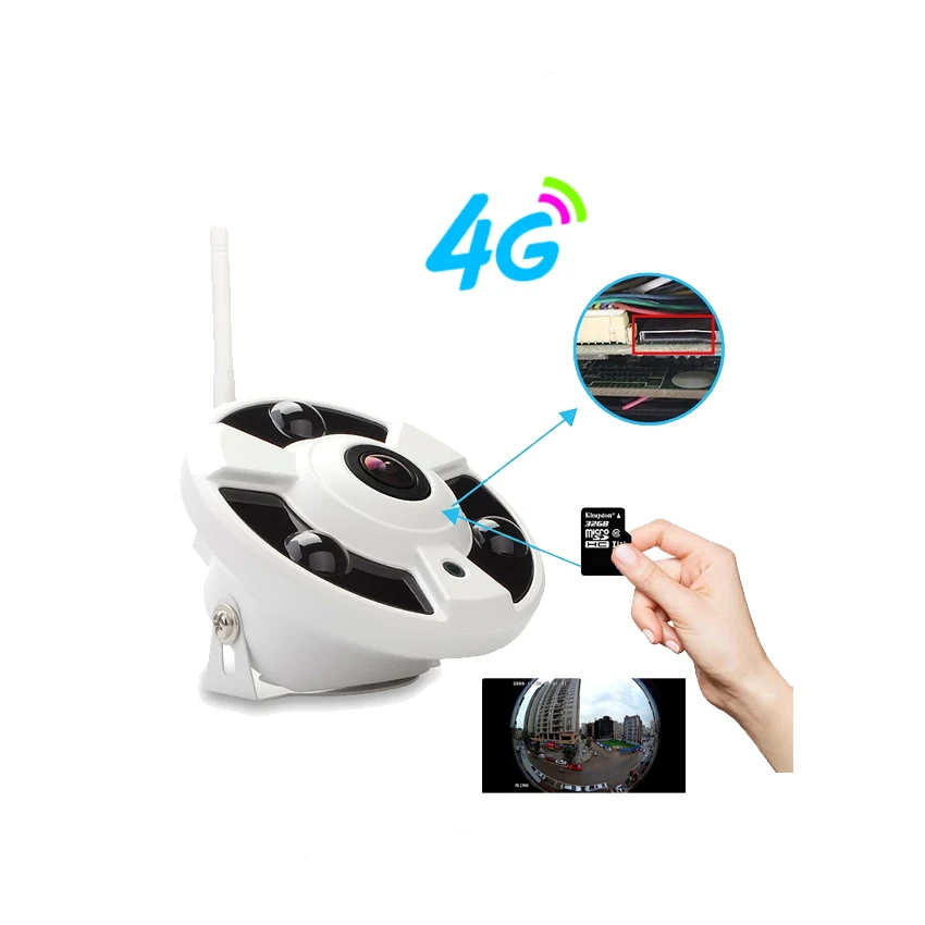 HD 4G indoor 180 degree Fisheye Camera CCTV mini security IP camera with SDK available RTSP video stream Panoramic Camera