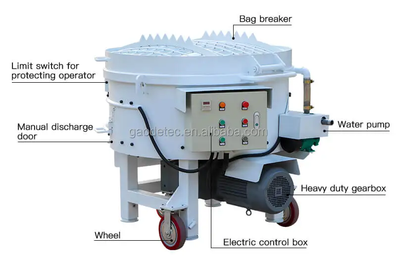 electric 250kg castable refractory pan mixer for smelter refractory project