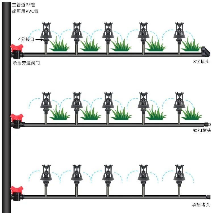 360 Degree Rotating Premium Durable Wobbler sprinkler Garden Lawn Rotating Watering Irrigation Sprinkler