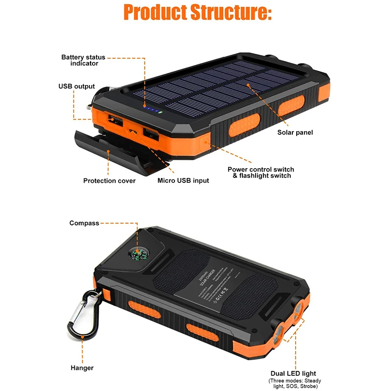 Drop Ship Solar Charger 20000 mAh Solar Power Bank Portable Charger with Dual 5V USB Port For Outdoor Trip