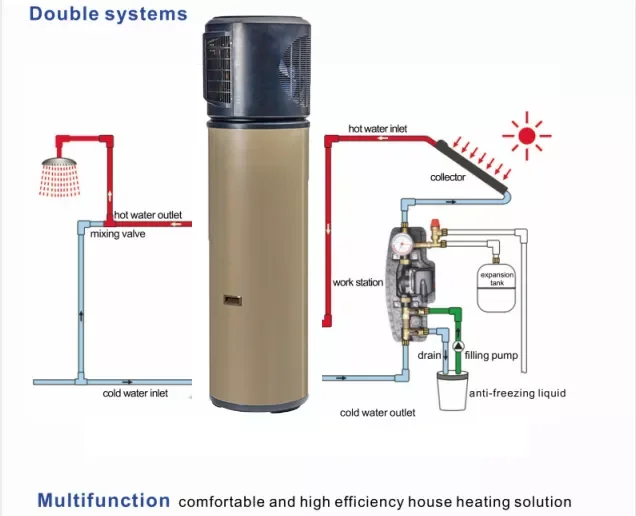 7kw dc inverter air water heat pump with solar 200L water tank shower hot water