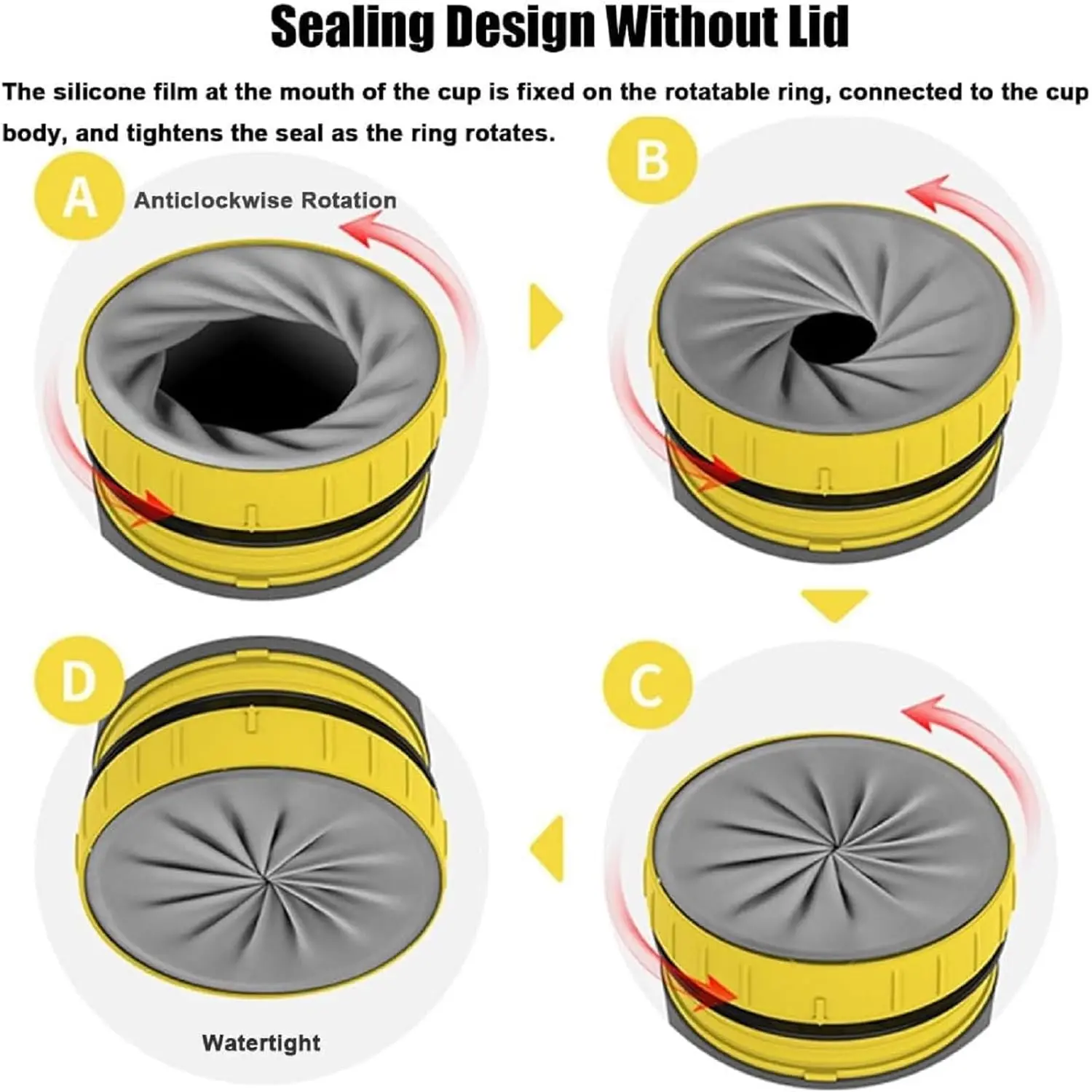 Unique Twizz Travel Mug Cup with Straw Leak Proof Design Coverless Coffee Aperture Water  Cup for sports children dropshipping