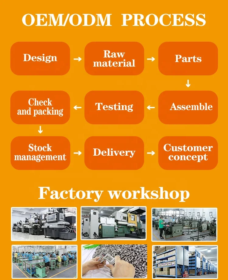 Convenient And Fast Greenhouse Ropeway Zinc Alloy Stainless Steel Single Pulley With Wire Rope