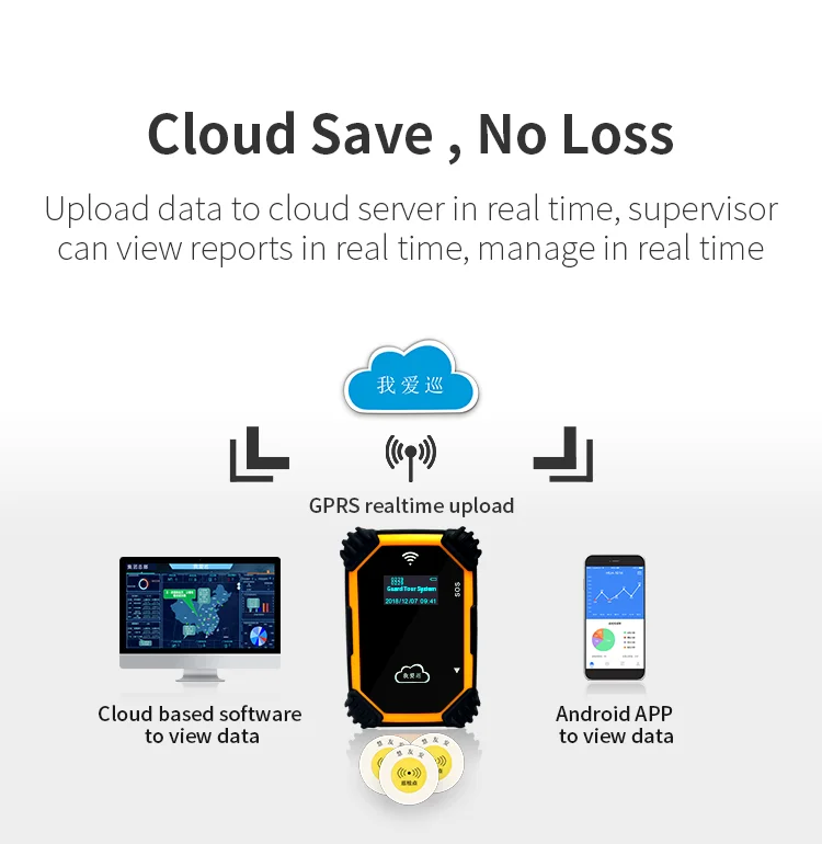 Real Time Security Patrol Wand OLED Guard Patrol System with Cloud Software