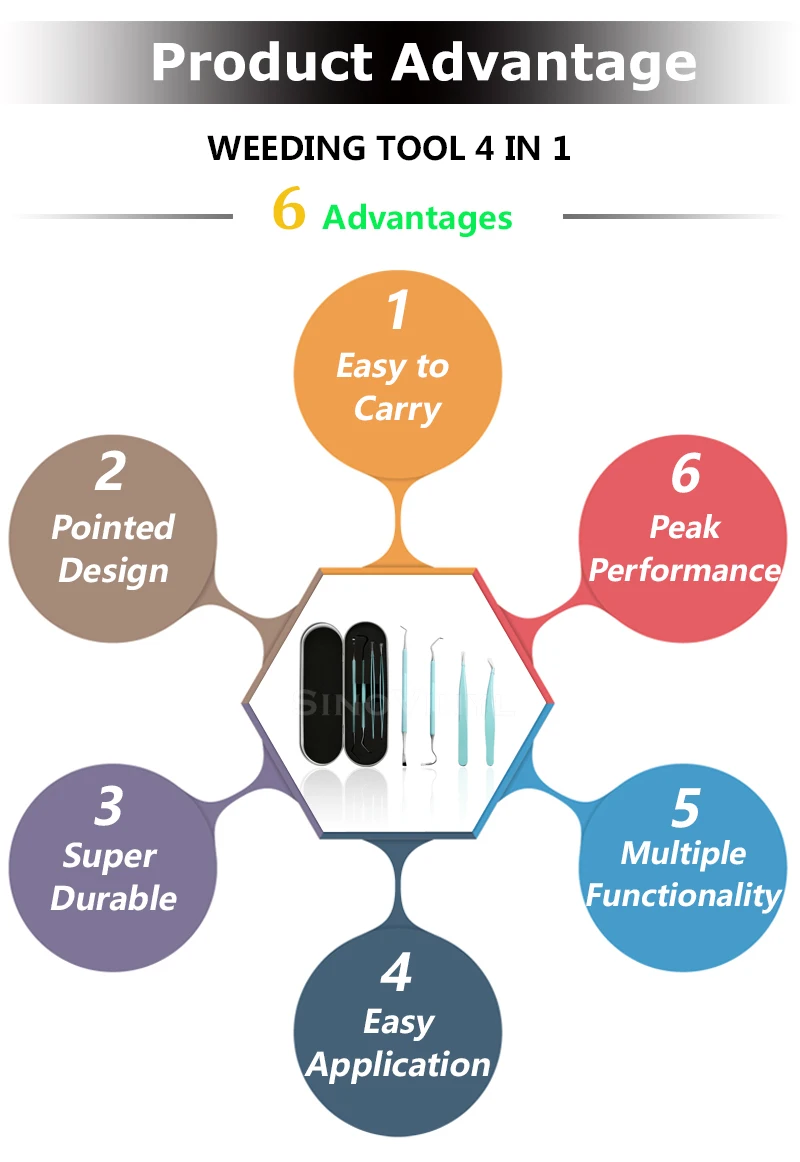 weeding-tool-4-in-1_02