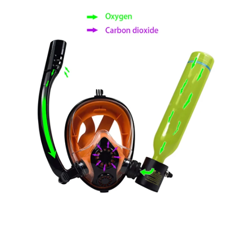Hot Sale Diving Products Convenient Kit Equipment  full face mask Mini Scuba Air Tank