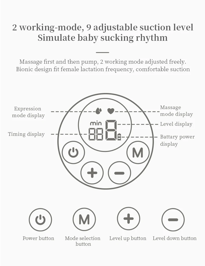 manual breast pump for breastfeeding