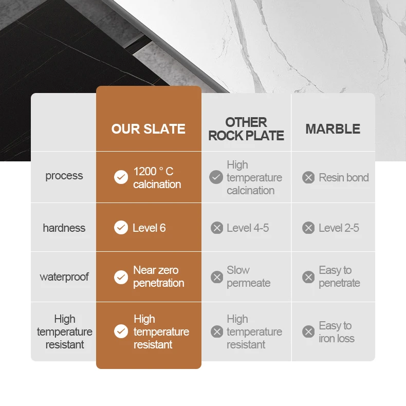 Wholesale Custom Carrara Marble Fireplace Tv Stand Decorative Led Electrical Fireplace With Tv Stand