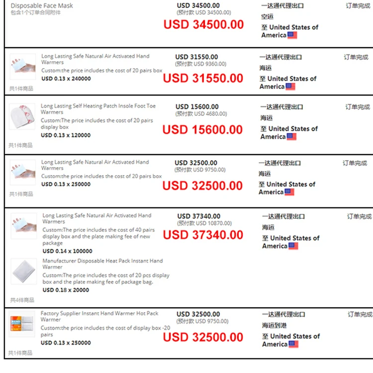 12-Hour Menstrual Cramp Pain Relief Heat Pad Hot Pad for Menstrual Cramp-Healthcare Supply