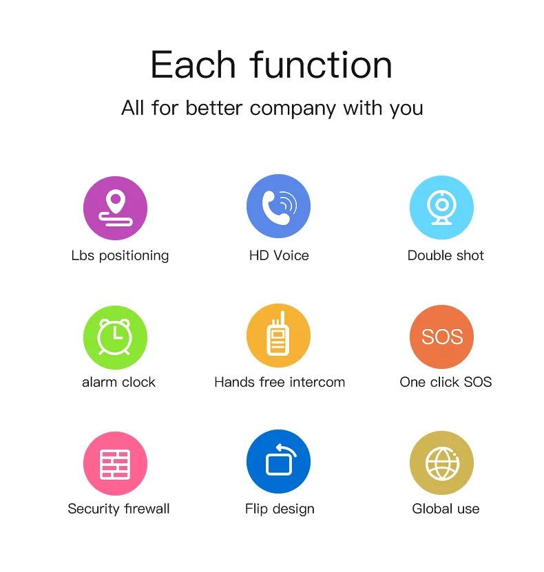 child-watch-2021 Cheap Children SIM Watch Phone with 2 Cameras Wifi SOS LBS Security Firewall 2G smartwatch with sim card