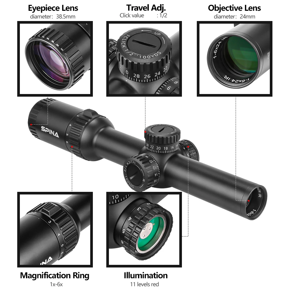 1-6x24 Wide Angle Illumination FMC Professional Telescopic Sights Scope
