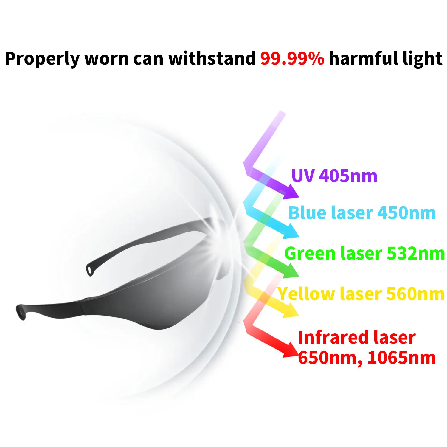 Goggles CE Ansi Z87 OPT IPL Care Light Eye Patch Laser Protection Eyewear Shading Protective Eye Mask Eyeshade