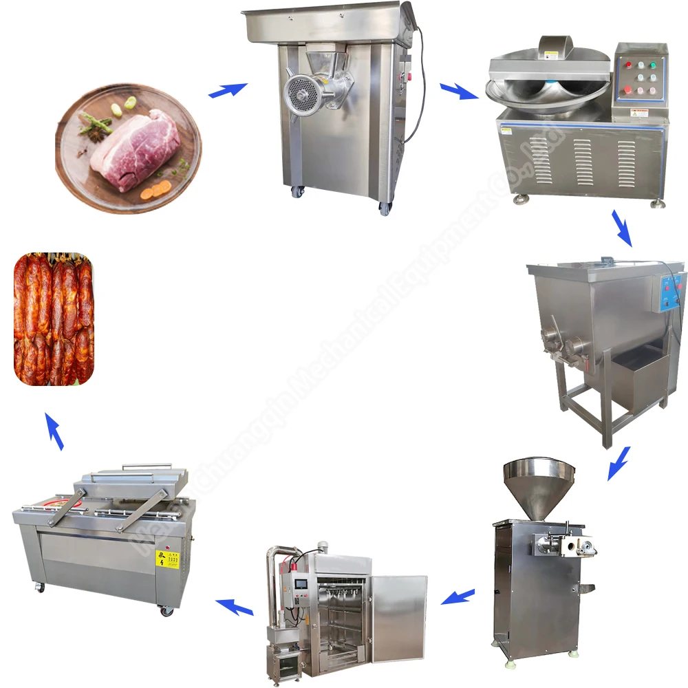 Horizontal sausage stuffer meat sausage grinder machine sealant sausage silicone filling machine