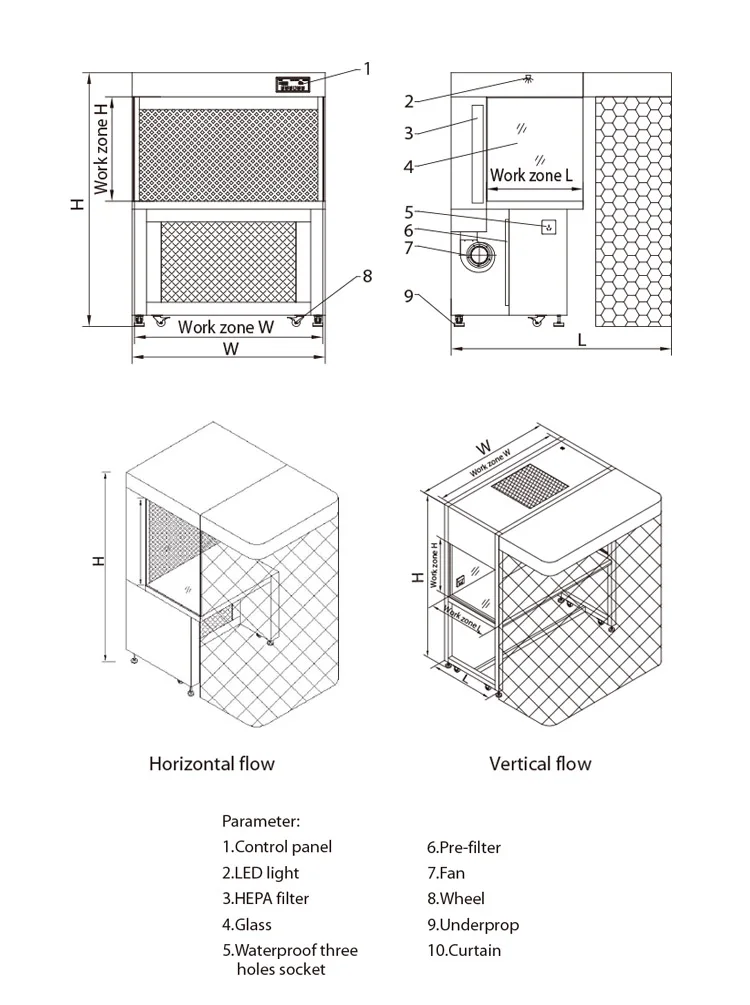 Class 100 Laminar Air Flow Cabinet with Curtain Supplier