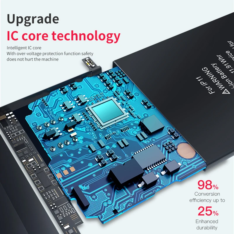 OEM Custom China mobile phone battery For iphone 5 6 6s 6splus 7 7plus 8 8p plus X XR XS MAS Rechargeable Batteries