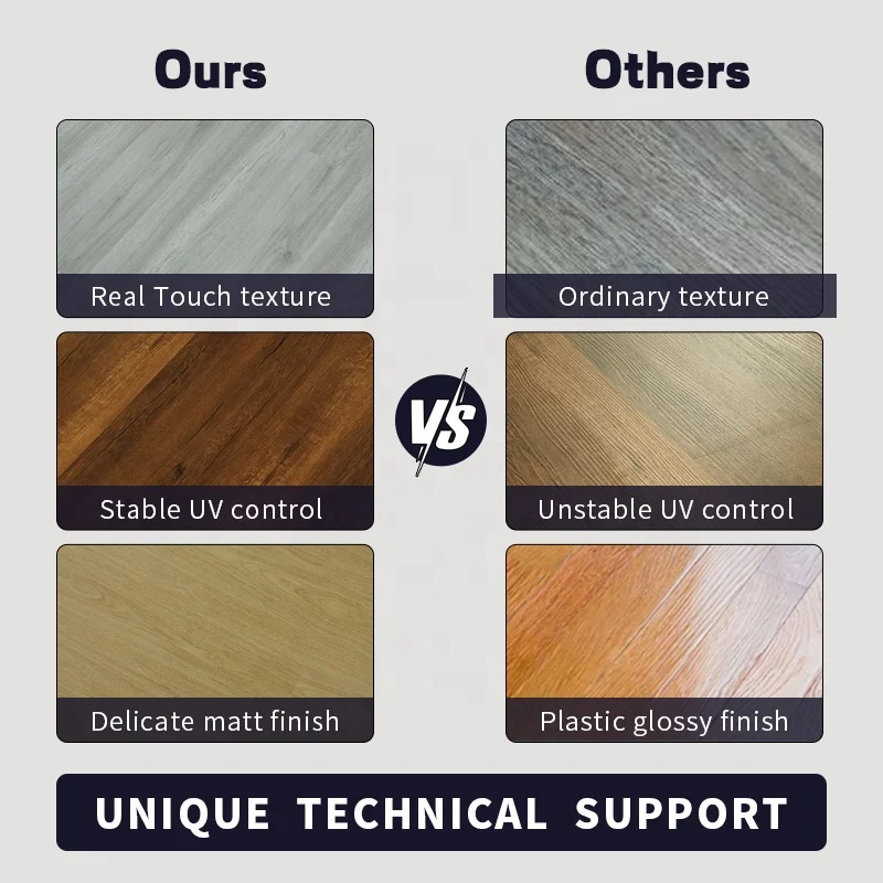 4mm Modern Wood Grain V Groove Eir Surface Recycle Piso Vinilico Spc Floor Good Price PVC Chinese Indoor Apartment JIABAO CN;SHN