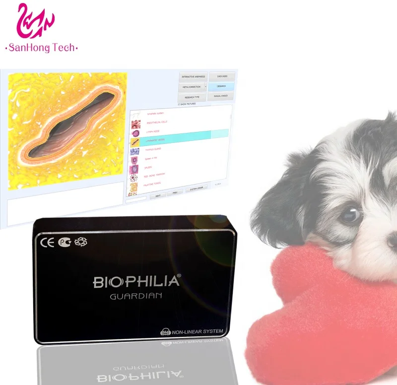 Новая система san hong nls, биофилия, анализатор здоровья тела хранителя для собак