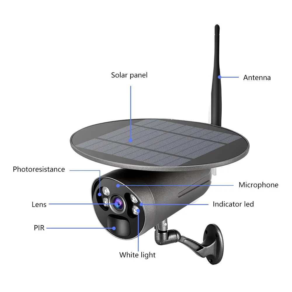 BST-JG-5L solar camera factory outdoor waterproof wireless tuya app two-way voice 1080P color night vision battery solar 4G cam