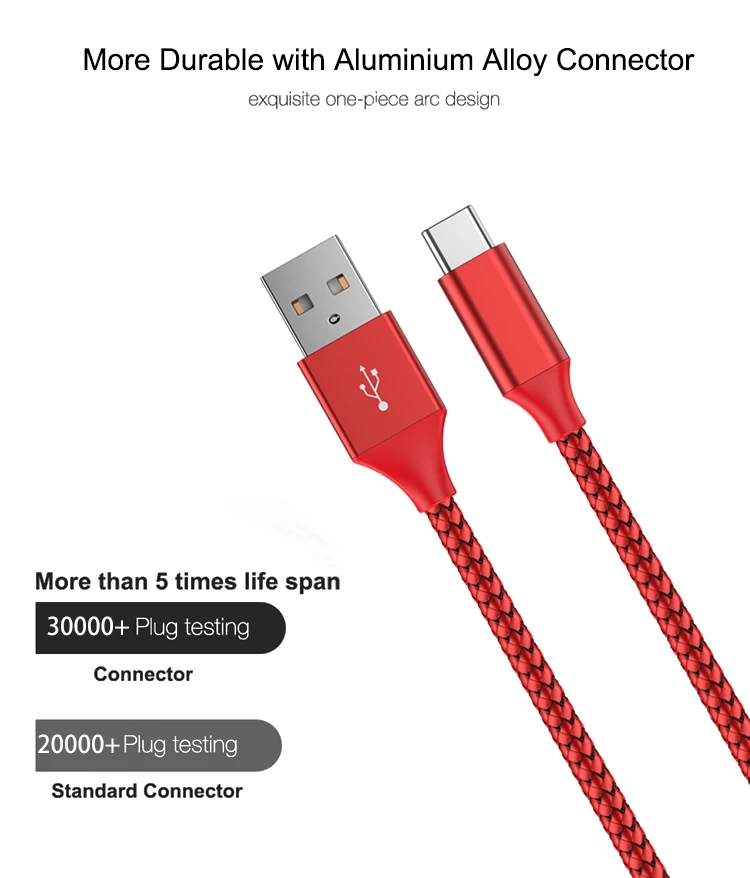 
Sturdy Nylon Braided Fast Charging Cable And Data Transfer Usb 2.0 Type C Usb Cable 