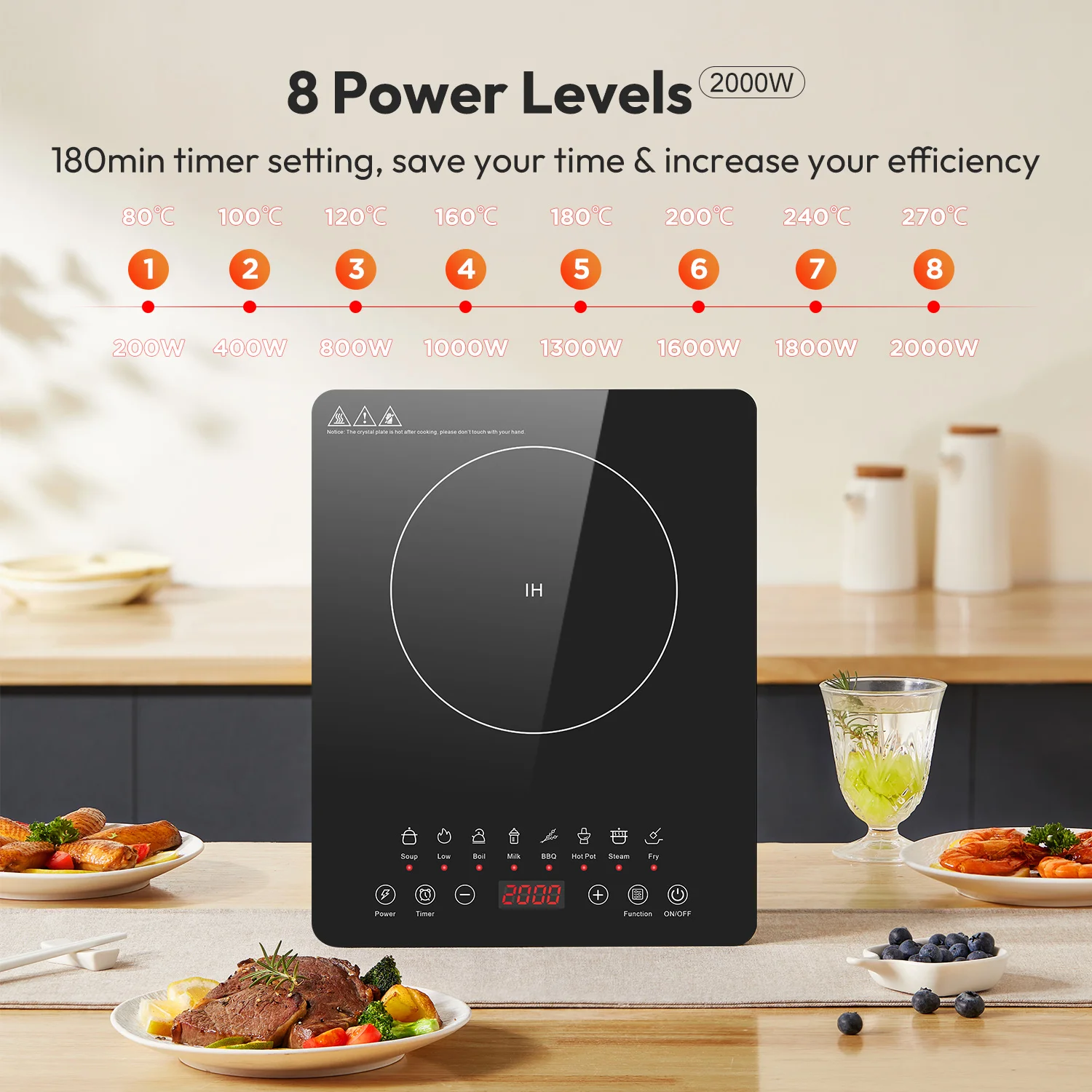 100/150 Liter Big Induction Cooker Tilting Skillet Electric Boiling Frying Pan Kitchen Equipment House Holdelectric Tilting Pan