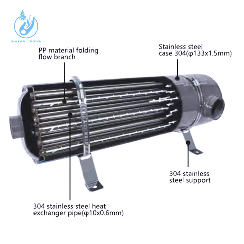 Swimming Pool Heat Exchanger Stainless Steel MF80 MF200 MF400 Series Tube Exchanger