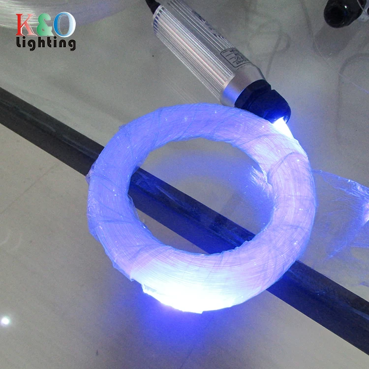 Мини RGB светодиодный оптоволоконный источник света для детской спальни, потолочное украшение