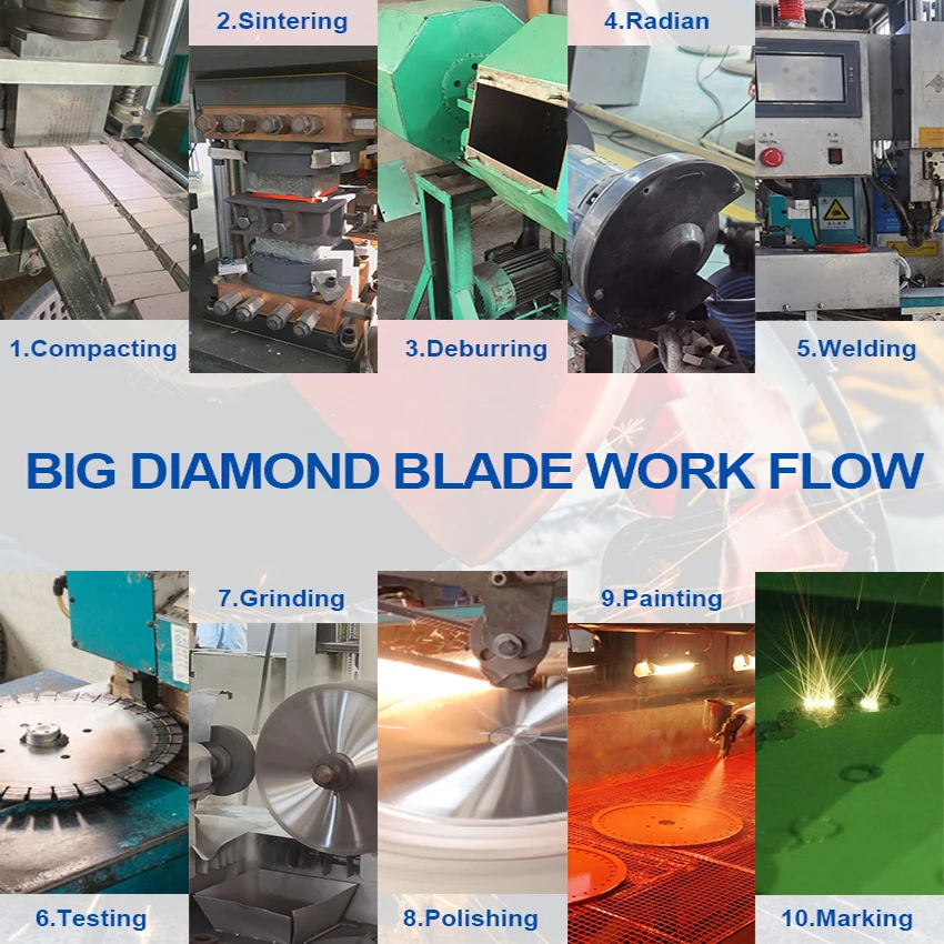 LITTLE ANT Silent Discos De Diamante Corte De Marmol 14/ 16 Inch Cold Saw Blade Diamond Disc Cutting Tools For Marble