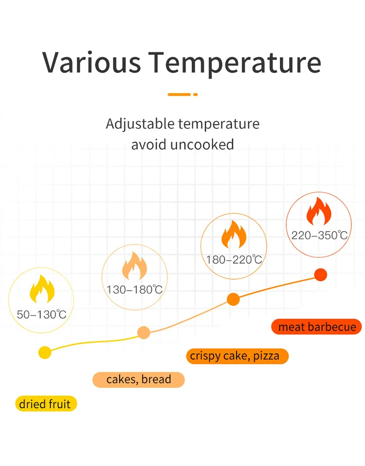 Commercial professional electric conveyor pizza oven 40L portable pizza oven for bbq