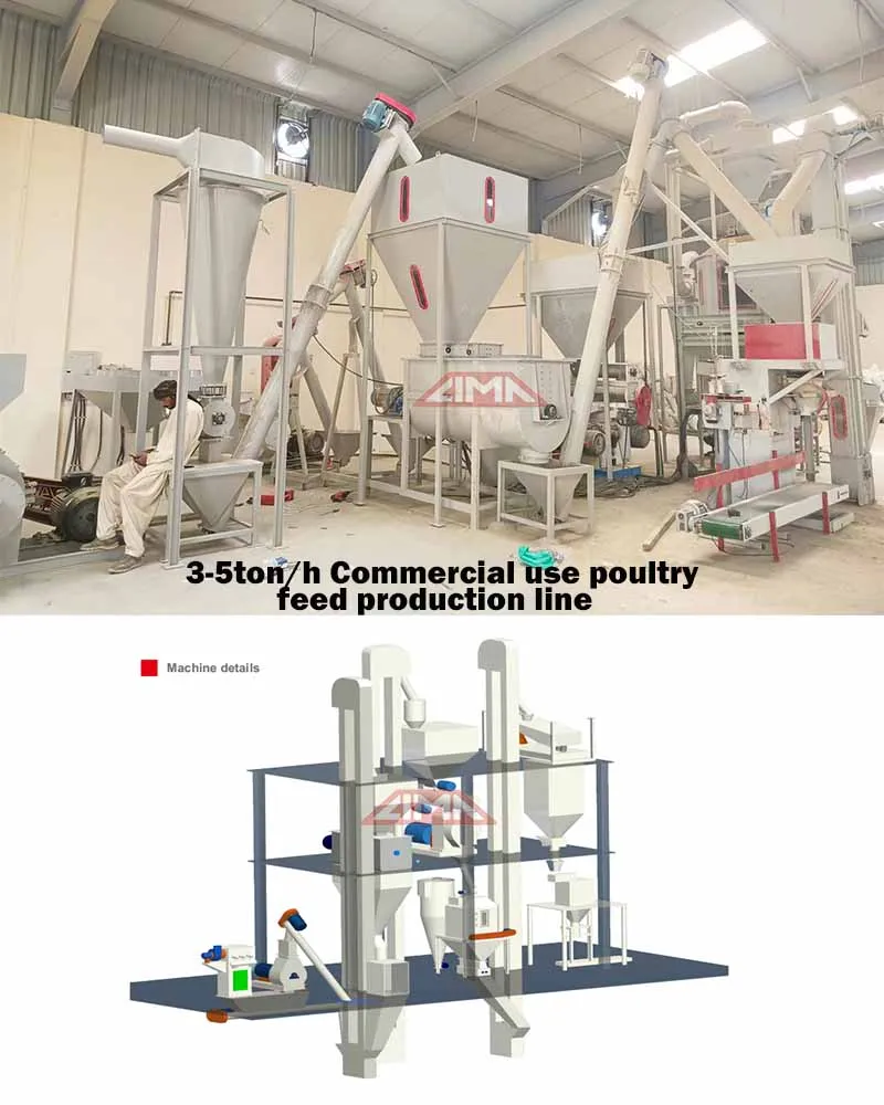 3~4 Ton/H Automatic Animal Feed Production Line Fish/Cat/Dog Food Making Machine Dubai Cattle/Chicken/Pig Poultry Feed Plant