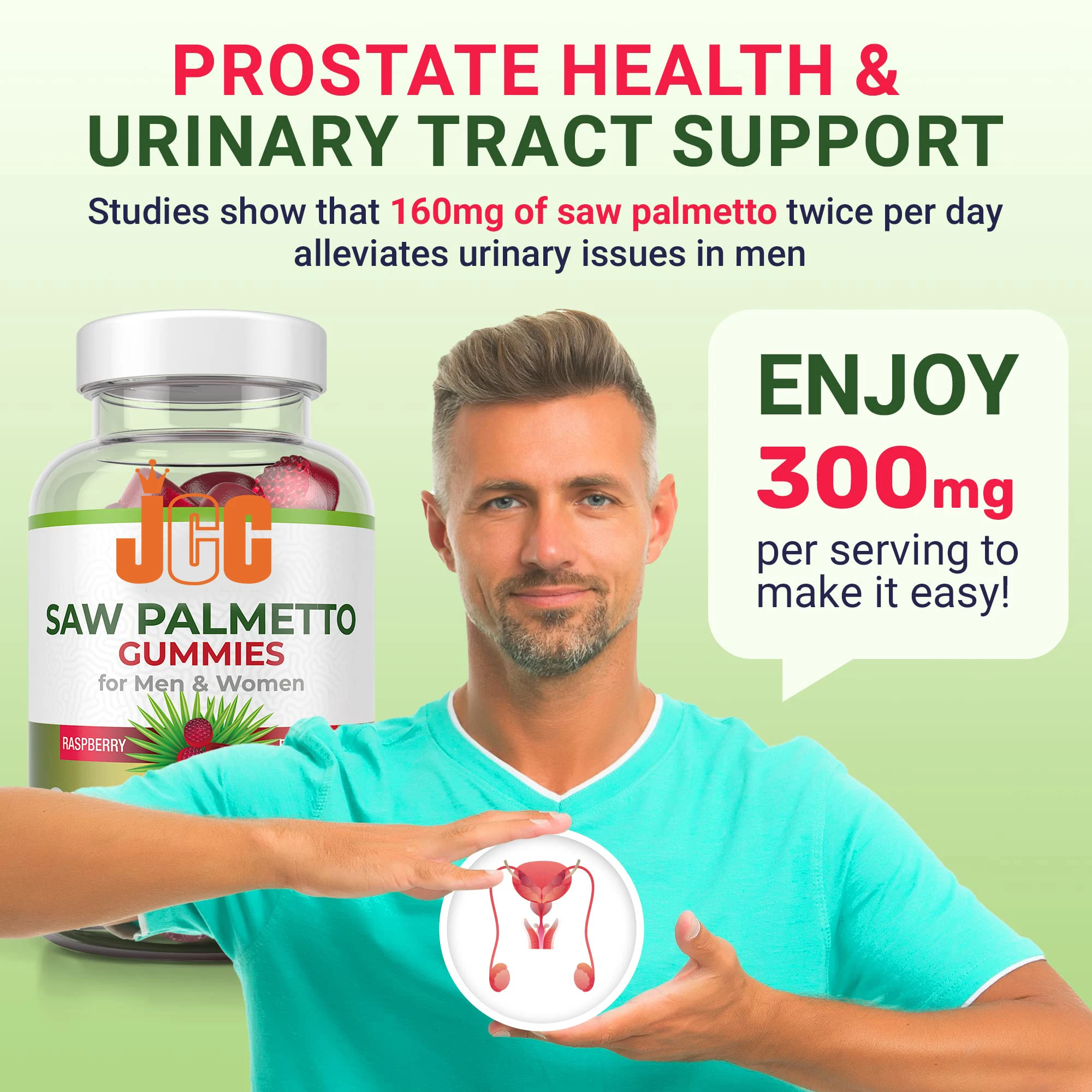 Premium Saw Palmetto Gummies for Hair Loss Support Men and Women  Prostate Health and  DHT Blocker Vegan Halal Gummies