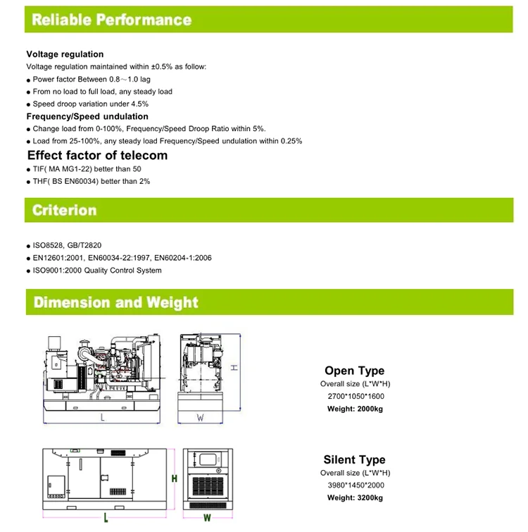 Keypower Silent type 350kva standby power diesel generator powered by Cummins