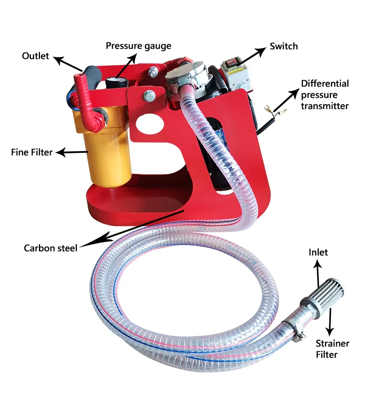 0.25kw motor power 0.4Mpa 10l/min hydraulic lubrication system oil refueling oil filter cart