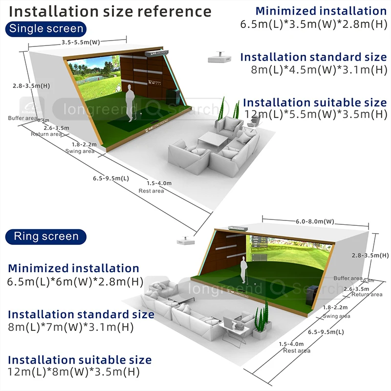 LONGREEND High-Tech Golf Simulator Launch Monitor Enhance Your Golf Skills Instantly