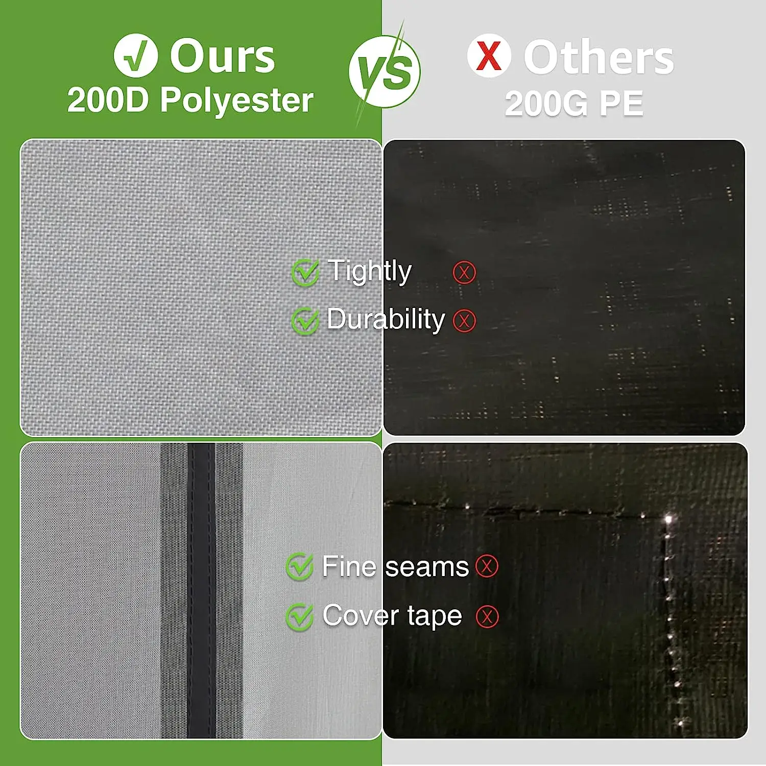 7.4 x 6.2 Outdoor Storage Tent with Vents Carport Canopy with Waterproof Cover Temporary Shelter for Bike, Motorcycle