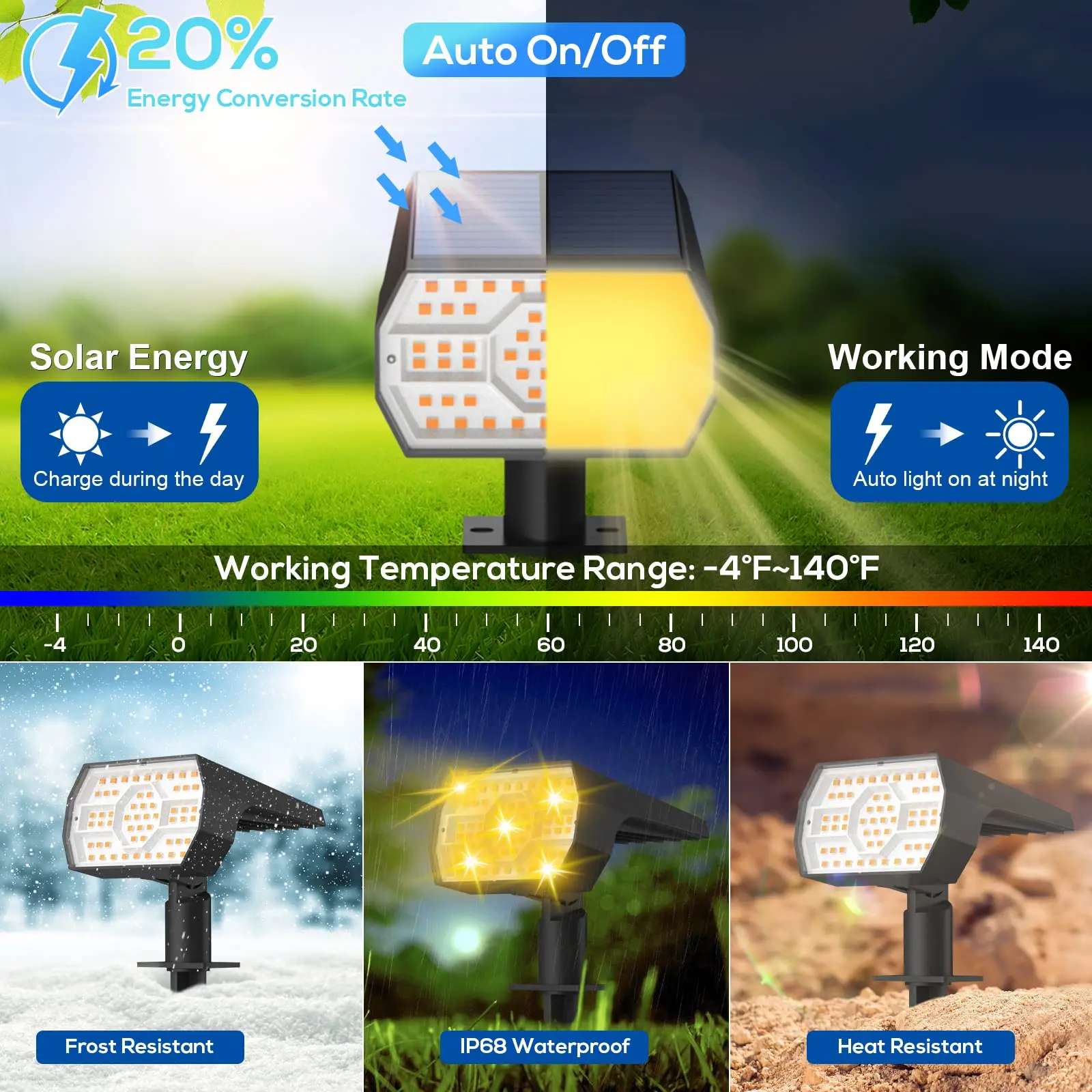 56 LED Lawn Lights Low Voltage Landscape Solar Garden Lawn Bollard Lights 3 Lighting Modes Outdoor Waterproof IP68