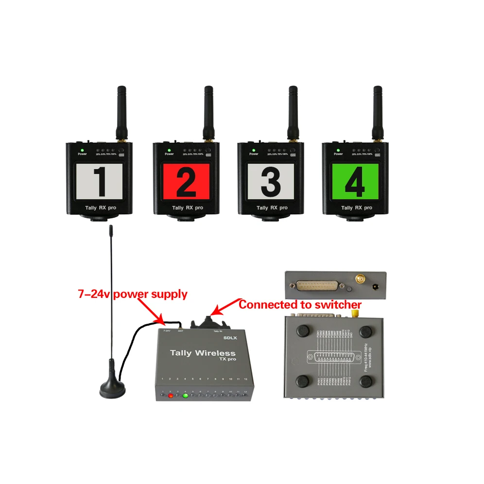 Low Price High Quality Practical Professional 2000m XVS-1M/E Pack Wireless Tally for Studio and Camera Studio