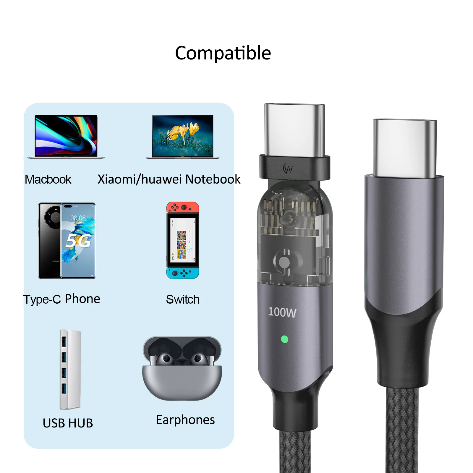 Nylon woven 180 degree Rotational Connector 5A charging Metal Case USB TYPE C data CABLE For iphone cable usb c to usb c cable