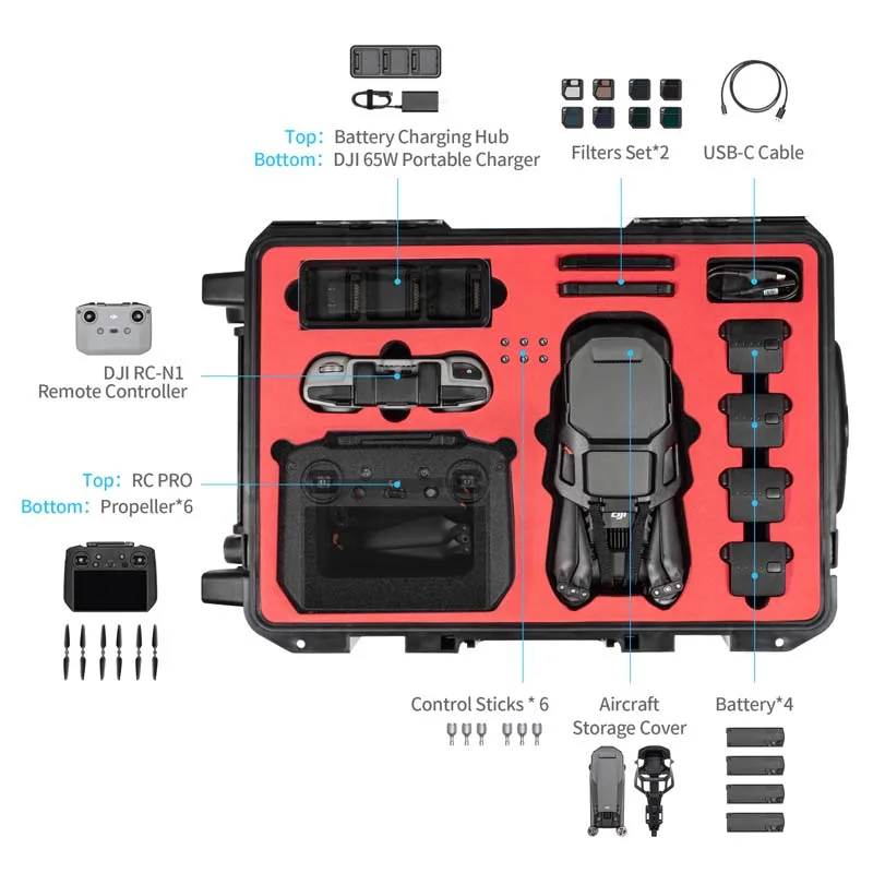 STARTRC Portable Carrying Case ABS box explosionproof suitcase for DJI Mavic 3 classic with Remote Controller Battery Hub