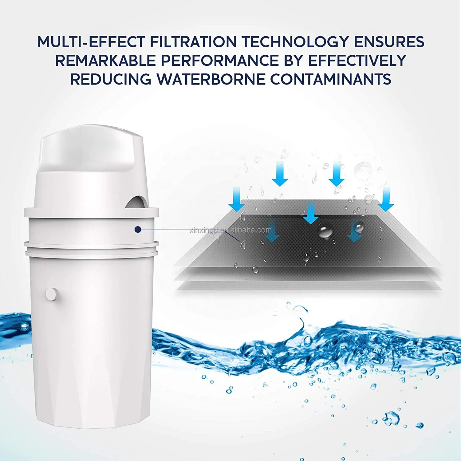 Coconut Shell Activated Carbon Pitcher Water Filter Replacement for Pur CRF950Z,PPT700W,CR-1100C,DS-1800Z