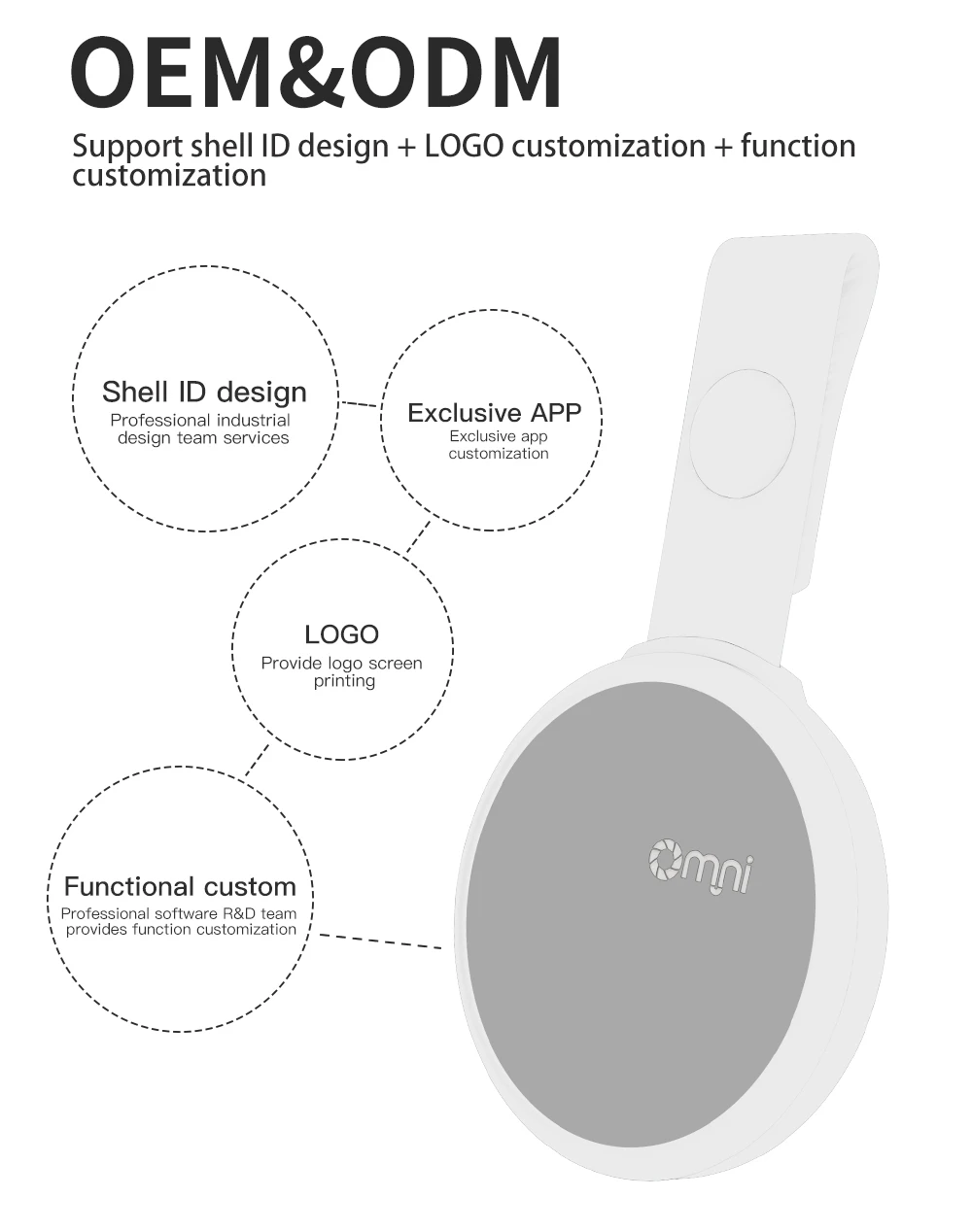 Bluetooths Small Tracking Devices Pet Locator And Intelligent Tracking Tracer For Pet Dog Cat Tracker