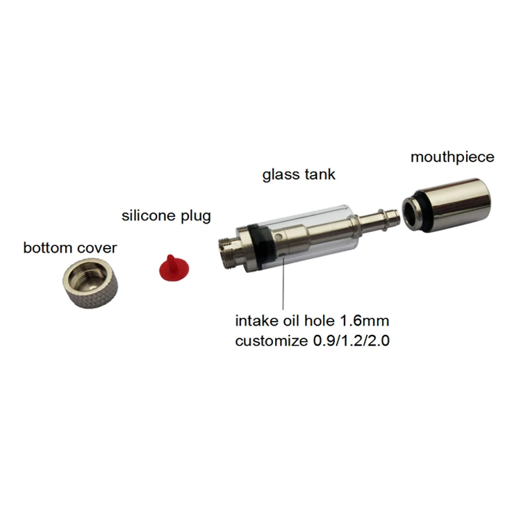 
Best Seller In Usa 2019 1Ml Ceramic Coil Gas Cartridge 
