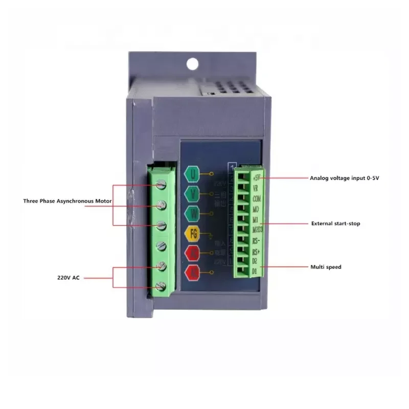 Variable frequency drive 0.75-7.5KW single and three  phase frequency inverter Support Modbus485 communication